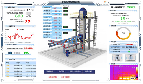 Alumina production