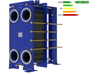 Removable plate heat exchanger