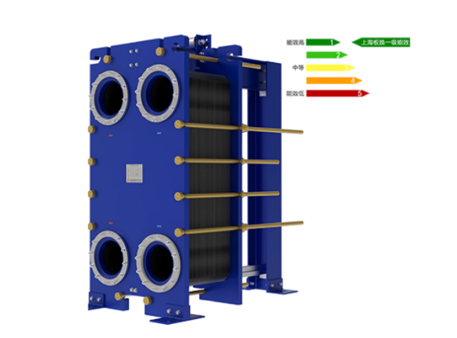 Plate Heat Exchangers